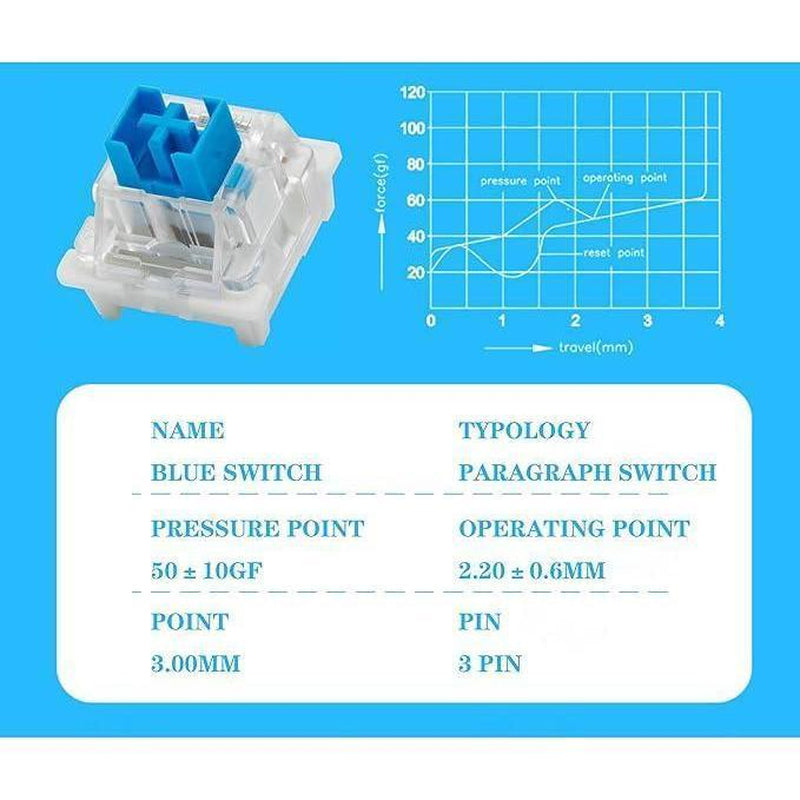 Keyboard Fidget Toy for Adults Fidget Keyboard Clicker Toys with LED Lights Keychain Stress Relief for Anxiety Decompression